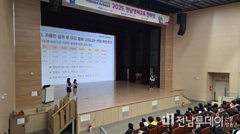 영재교육한마당에 참여한 학생들이 ‘카페인 섭취와 몸의 변화’를 주제로 한 발표를 진행하고 있다.