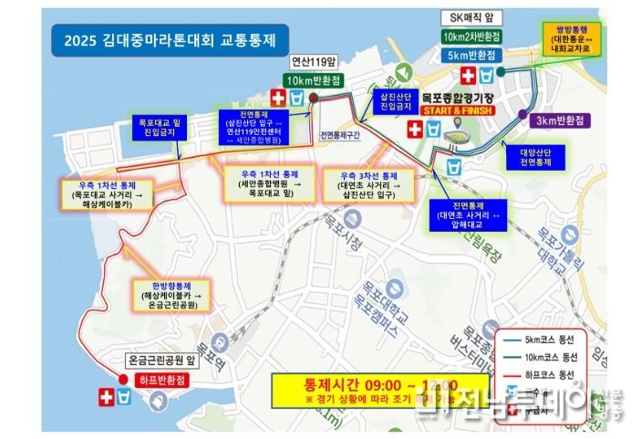 김대중마라톤대회 교통통제