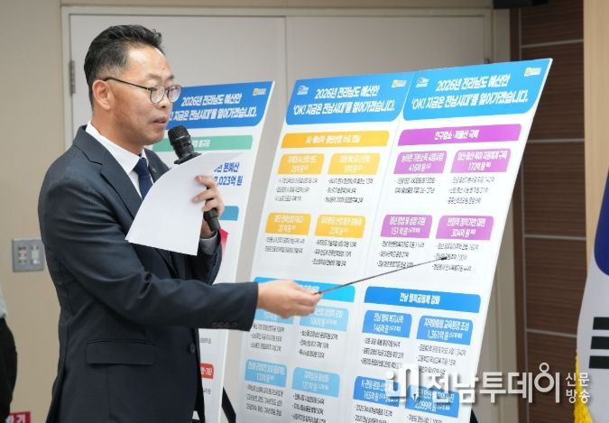 전남도 2026년도 예산안 브리핑