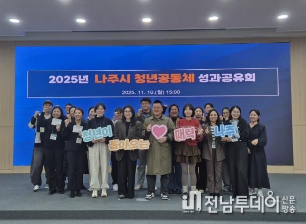 나주시가 지난 10일 ‘2025년 청년공동체 활성화사업 성과공유회’를 열어 본 사업에 참여한 청년들의 활동을 공유하고 유대감을 나누는 시간을 가졌다.