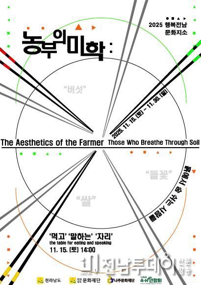 나주문화재단, 흙에서 피어난 예술 ‘농부의 미학’ 전시회 개최