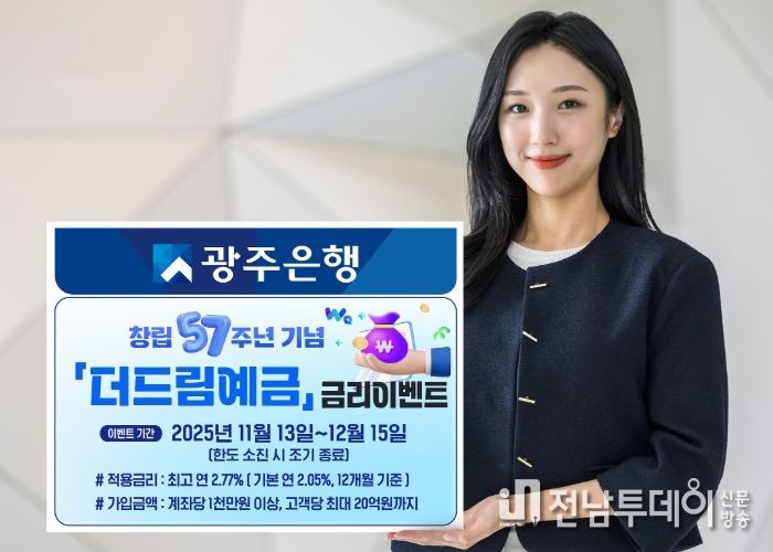 광주은행, 창립 57주년 기념 ‘더드림예금 금리 이벤트’ 실시