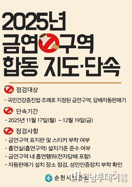 금연환경 조성을 위한 금연구역 합동 점검