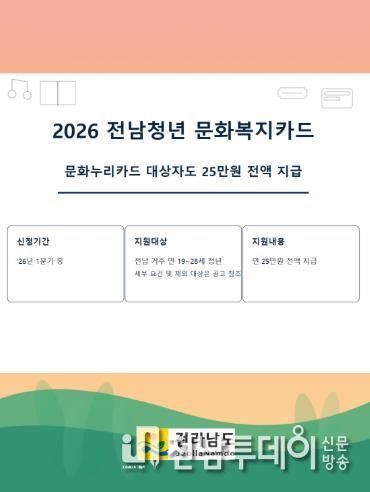 전남청년 문화복지카드 안내 포스터