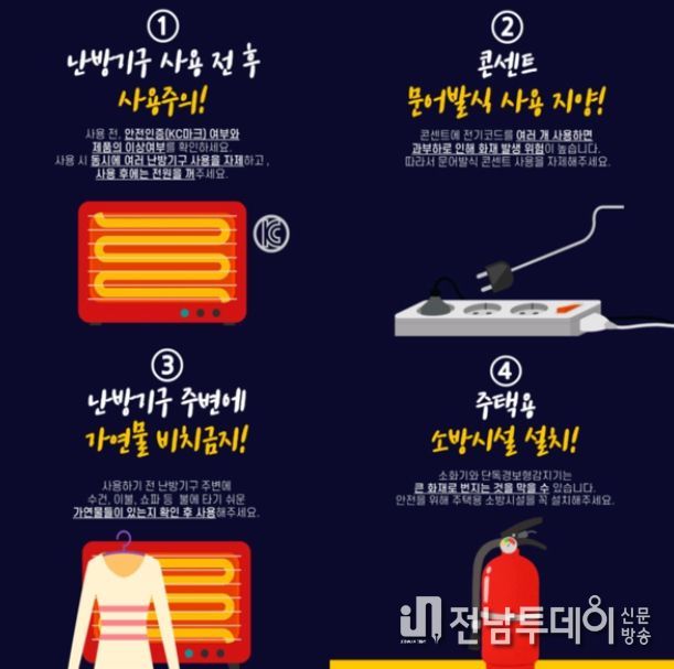 ‘따뜻함 뒤에 도사린 위험’겨울철 난방기구 화재예방 당부