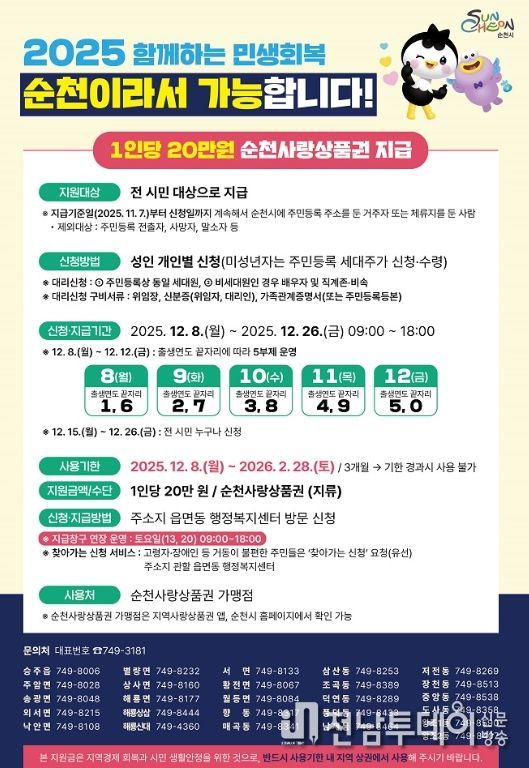 8일부터 민생회복지원금 시민 1인당 20만원 지급