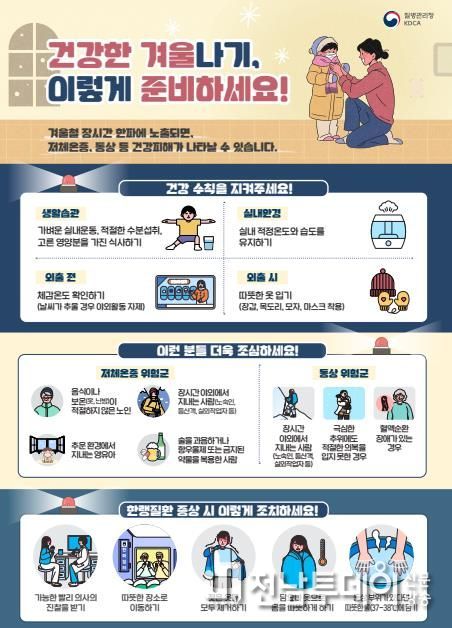 영광군, 겨울철 한랭질환 감시체계 운영! 저체온증, 동상 등 주의 필요