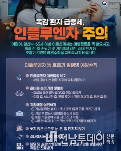 영광군, 인플루엔자 주의보 발령에 마스크 착용 캠페인 홍보주간 운영