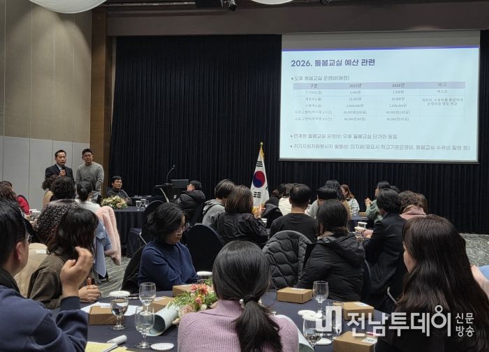 12월 4일 여수에서 늘봄·방과후학교 업무담당자 역량강화 협의회’가 진행되고 있다.