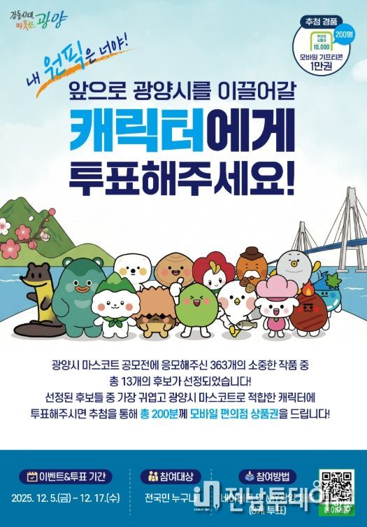 광양시, ‘마스코트 디자인 공모전’ 선호도 투표