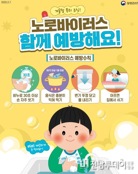 영광군, 노로바이러스 예방수칙