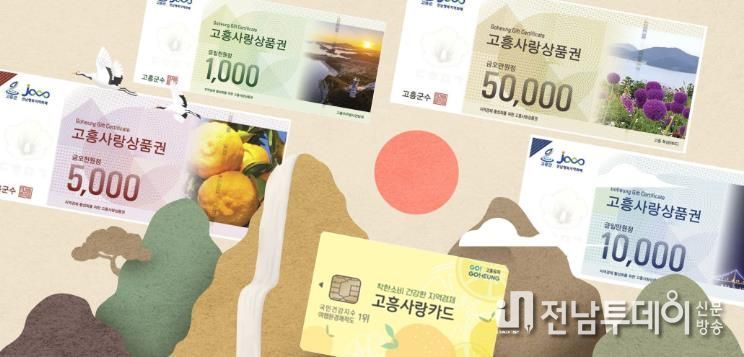 고흥군, 올해 고흥사랑상품권 780억 원 판매... 역대 최대 실적 경신