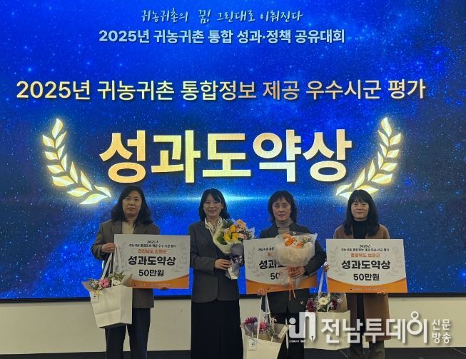 17일, 2025년 귀농귀촌 통합정보 제공 우수시군 평가