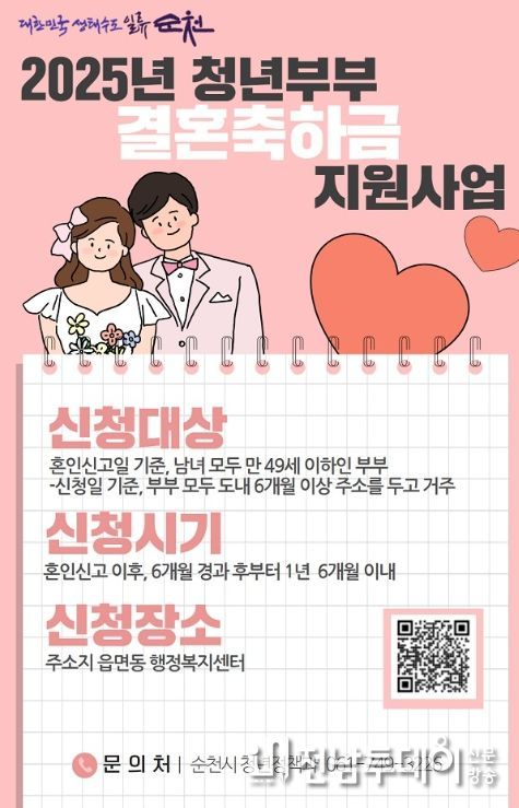 청년부부의 출발을 함께한 결혼축하금 지원사업