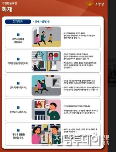 광주광역시, 겨울철 한파 한랭질환·화재 주의 당부