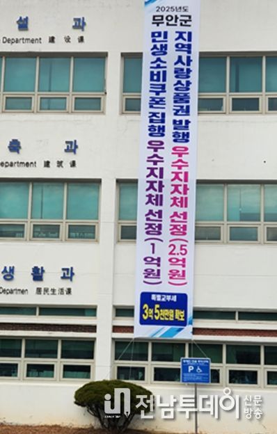 무안군, 지역경제 활성화 평가 우수지자체