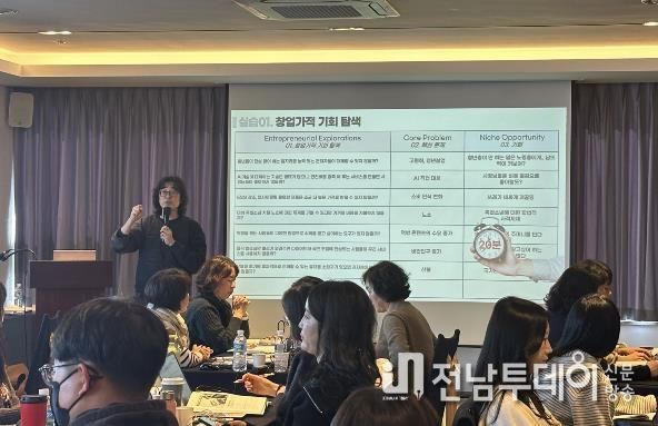 21일 여수에서 ‘학교에서 키우는 창업가정신 직무연수’가 진행되고 있다.