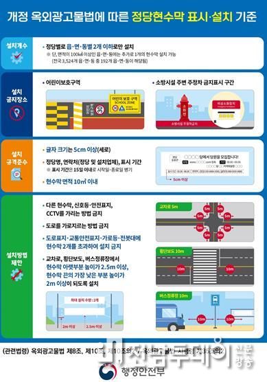 정당현수막 표시·설치 기준 1장