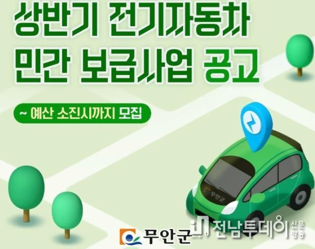 친환경 전기자동차 구매 보조금 지원