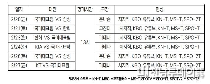 국가대표팀 평가전 일정