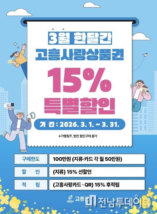 3월 고흥사랑상품권 15% 특별할인