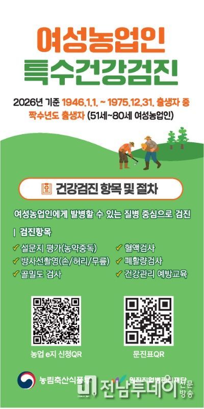 옹진군, 여성농업인 특수건강검진사업 추진