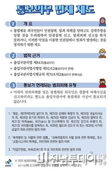 전남경찰, '외국인 노동자 인권침해 특별형사활동' 추진