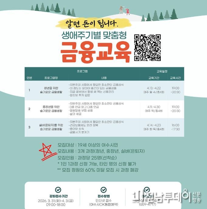 ‘생애주기별 맞춤형 금융교육’ 홍보 안내문