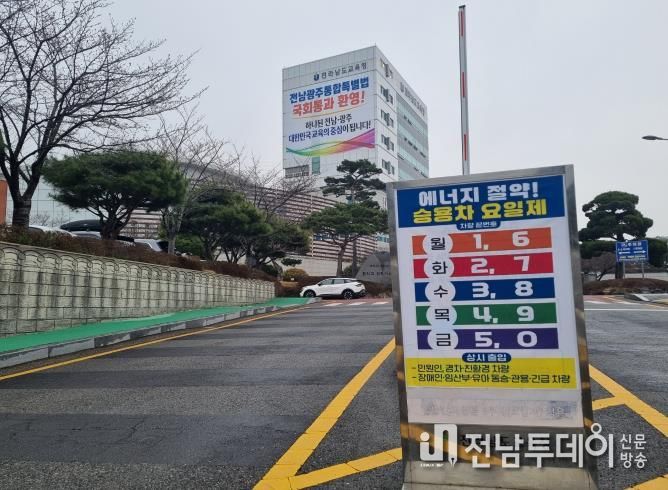 승용차 5부제 전면 실시, 냉난방 ·조명 등 에너지 효율 극대화