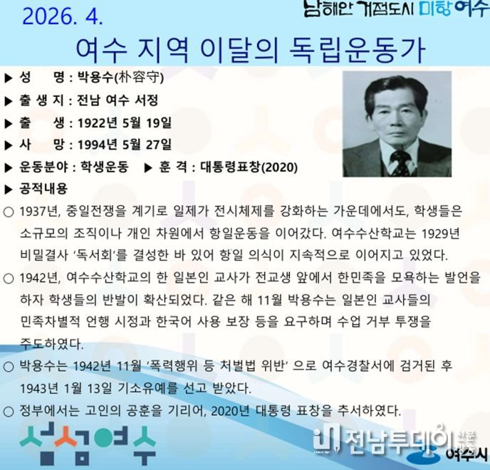 2026년 4월의 독립운동가 ‘박용수(朴容守)’ 선생 선