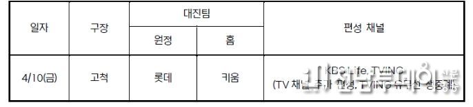 1월10일 중계일정